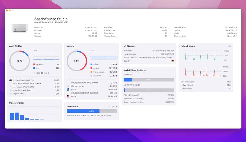System Dashboard Pro 3.1.0