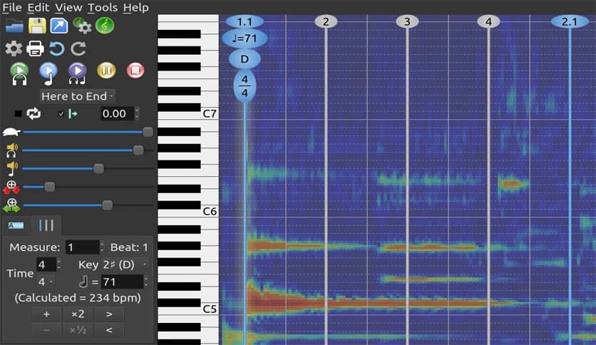 Lunaverus Anthemscore