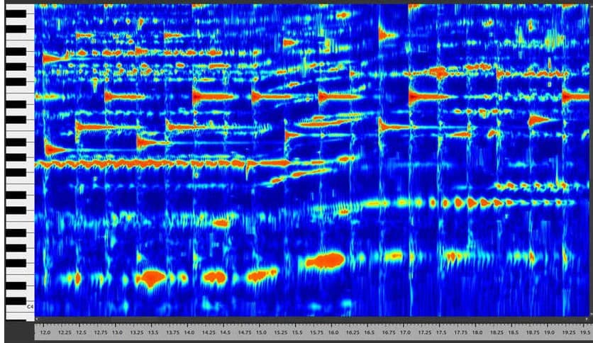 Lunaverus Anthemscore