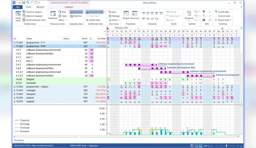 Rillsoft Project 9.0.617.227