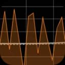 HOFA IQ-EQ 3.7.24