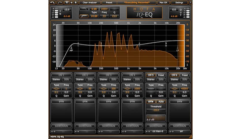 HOFA IQ-EQ 3.7.24