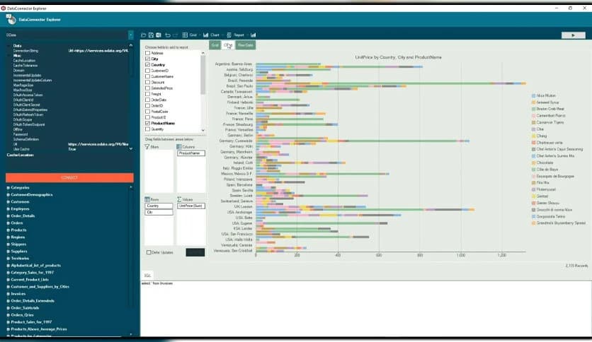 ComponentOne Studio 20231.1.1