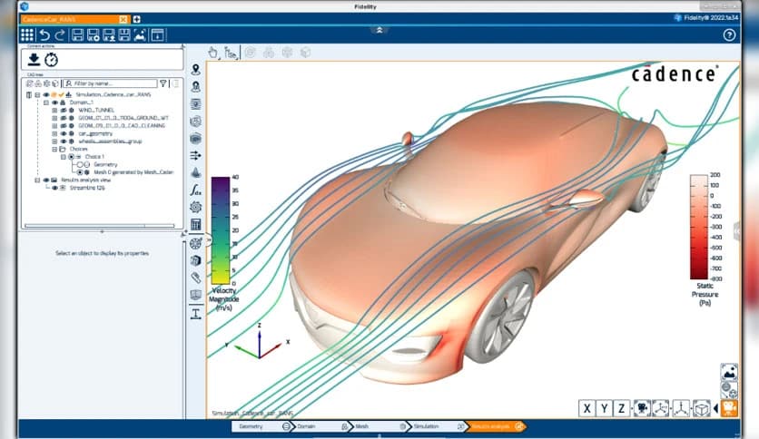 Cadence Fidelity 2024.1