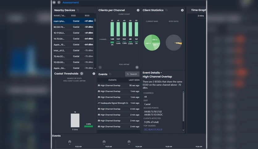 MetaGeek Chanalyzer 6.0.1.11