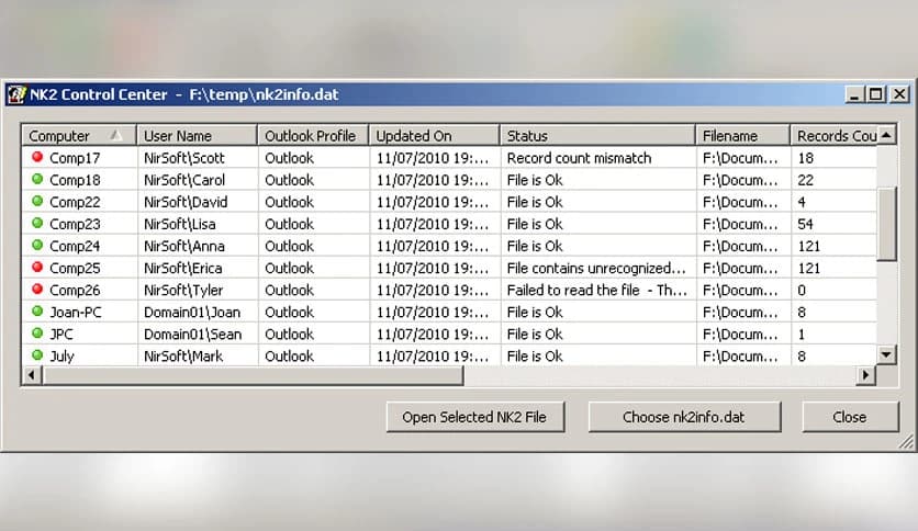 NirSoft NK2Edit 3.46