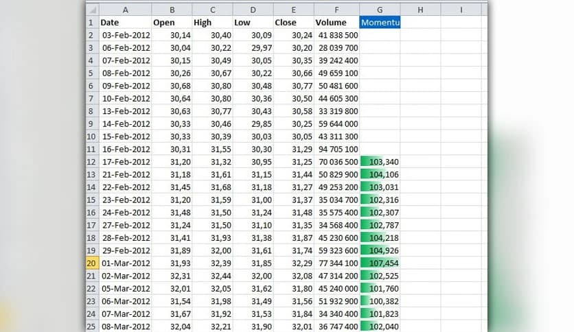 AnalyzerXL Pro 7.1.0