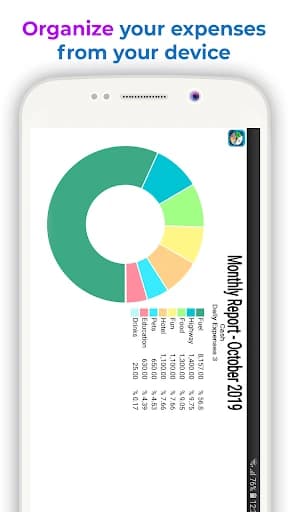 Daily Expenses 3.674.G