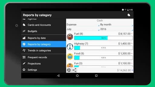 Daily Expenses 3.674.G