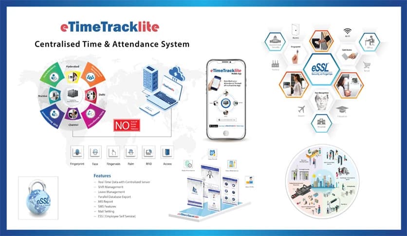 eTimeTrackLite