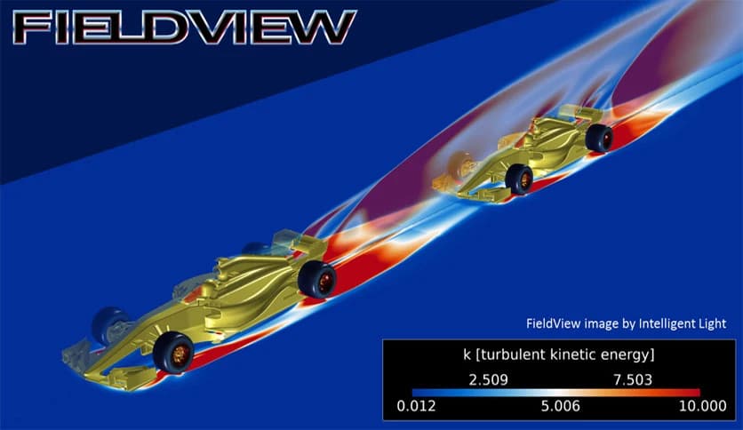 Tecplot FieldView 2025