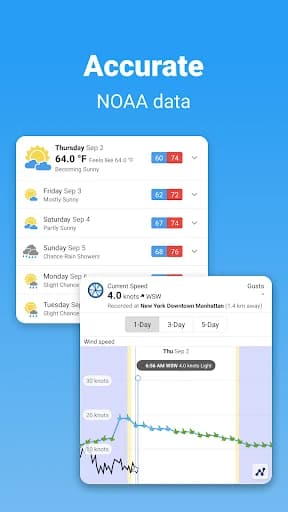 WillyWeather 4.1.7