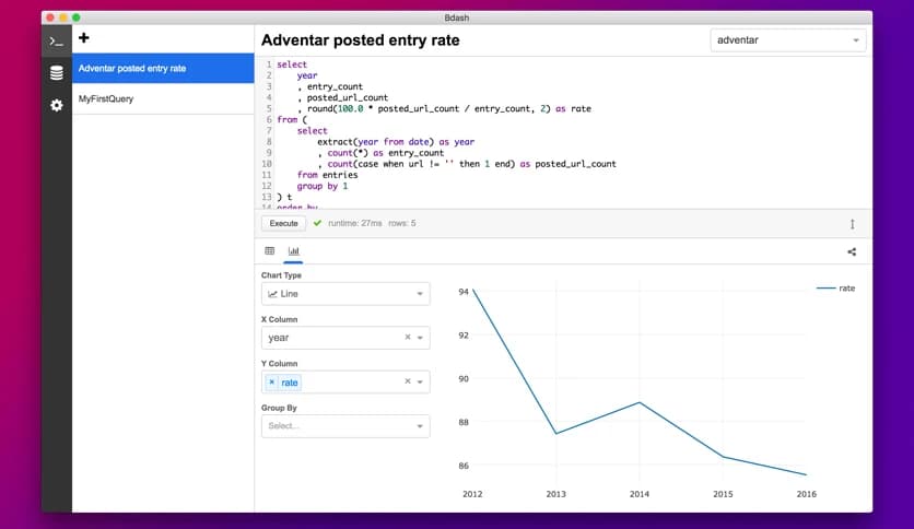 Bdash SQL Client 1.17.1