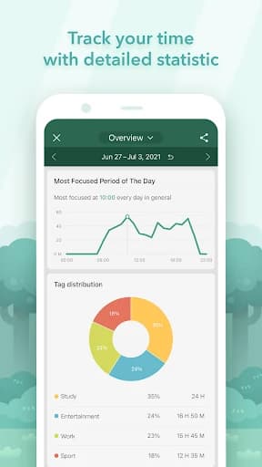 Forest – Focus for Productivity 5.5.0