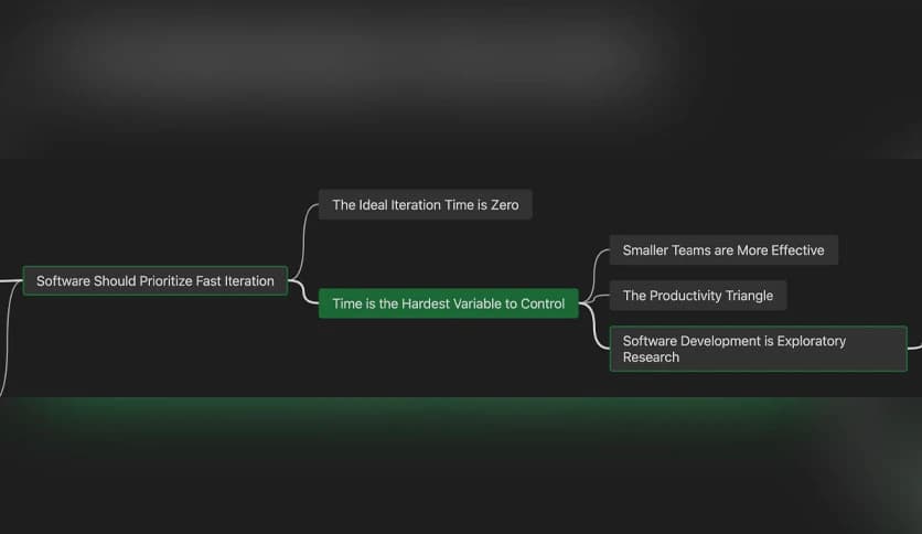 Tangent Notes 0.10.3