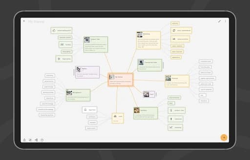 Mindz – Mind Mapping (Pro) 1.4.22