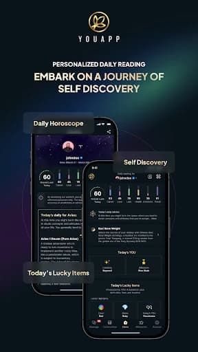 YouApp: MBTI, BaZi, Horoscope 1.5.52