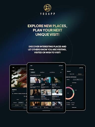 YouApp: MBTI, BaZi, Horoscope 1.5.52