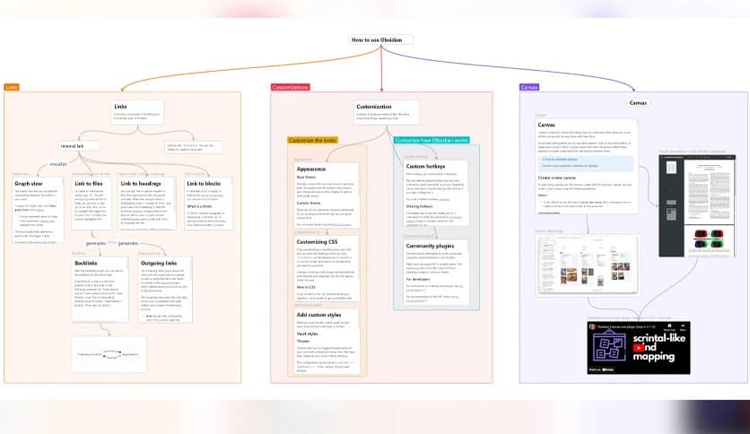 Obsidian Canvas 1.11.5