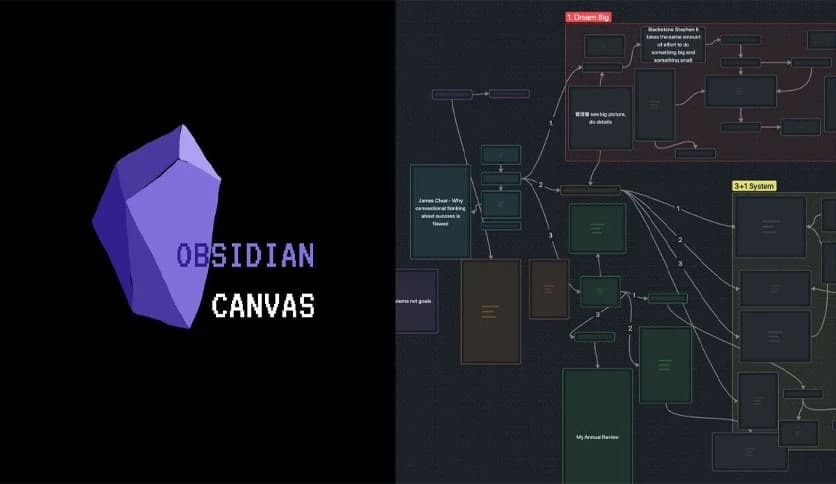 Obsidian Canvas 1.11.5