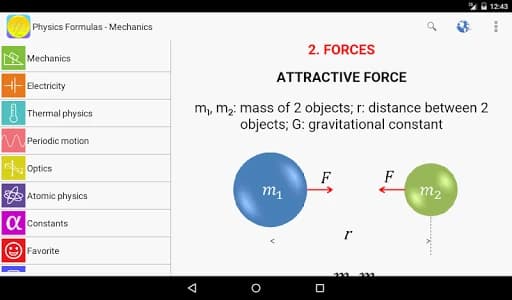 Physics Formulas 5.1.2