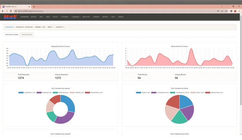 Jahastech NxFilter 4.7.4.3