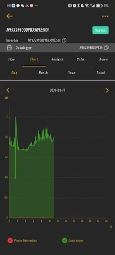 Energy – Mate 1.8.0.1