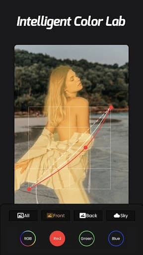 ReLens Camera – Focus & DSLR Blur 4.3.1