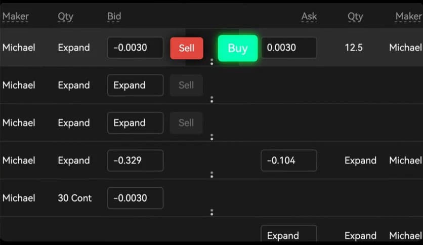 OKX Crypto Trade