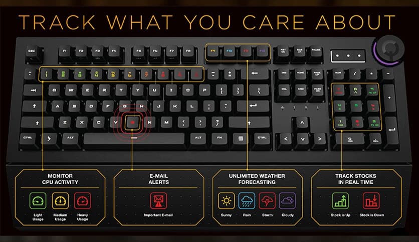 Das Keyboard Q Desktop 4.3.0