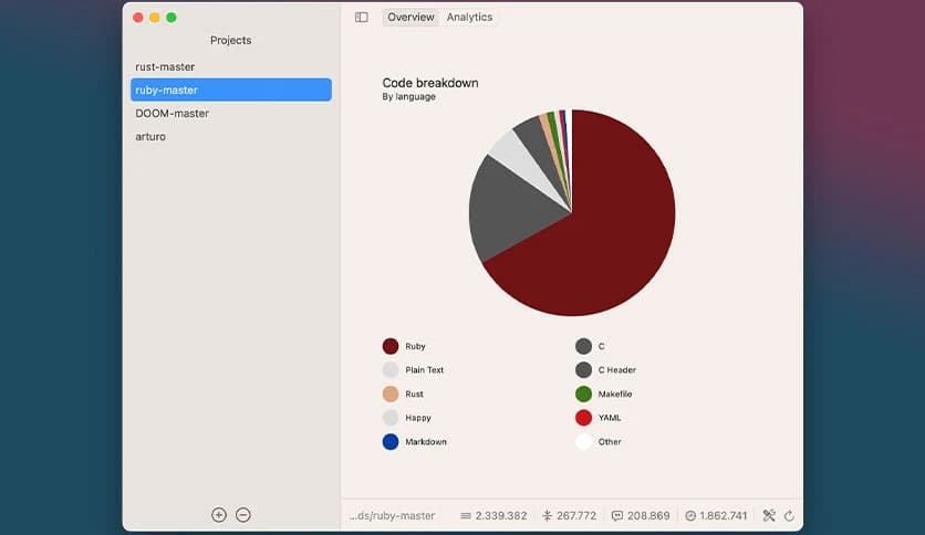EnSili CodeCounter 1.3