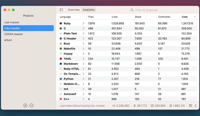 EnSili CodeCounter 1.3