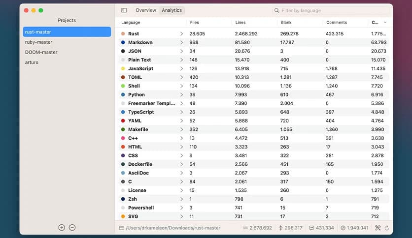 EnSili CodeCounter 1.3