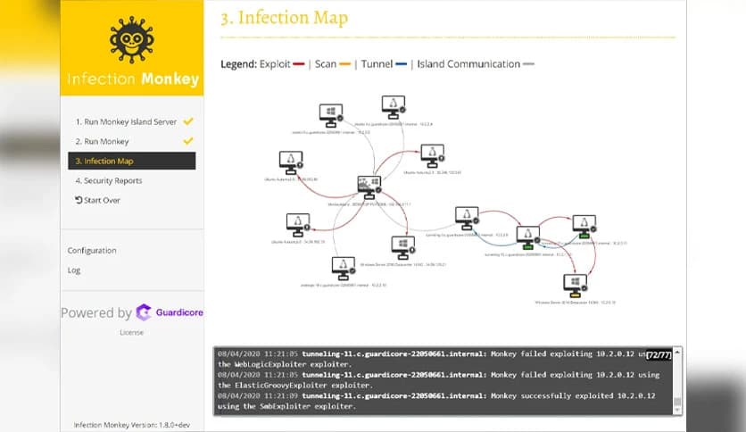 Infection Monkey 2.3.0