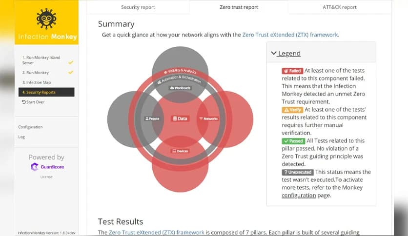 Infection Monkey 2.3.0