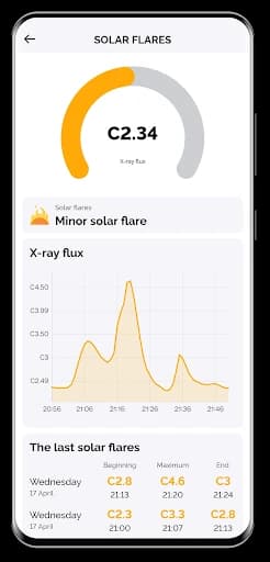 Solar Tracker 4.0.0
