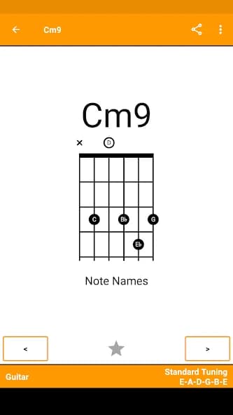 Fretter – Chords 2.6.10