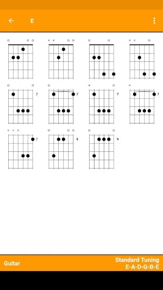 Fretter – Chords 2.6.10