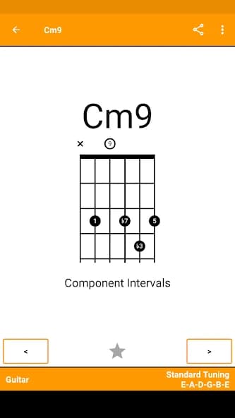 Fretter – Chords 2.6.10