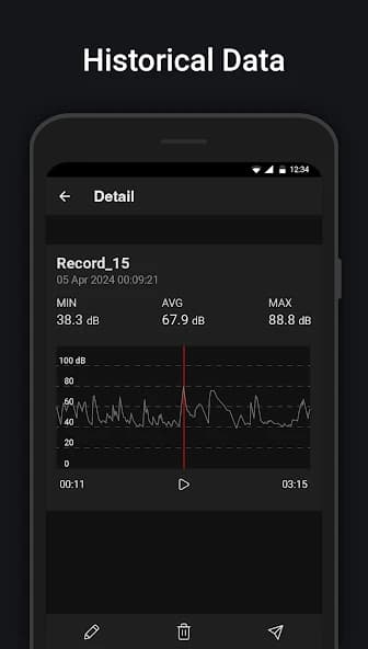 Sound meter : SPL & dB meter 11.0