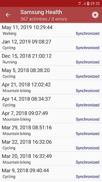 SyncMyTracks 3.12.25