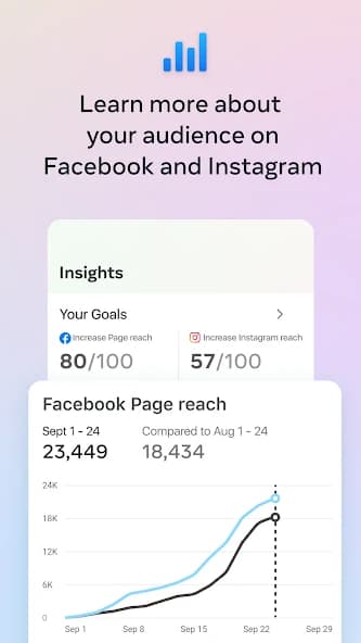 Meta Business Suite 464.0.0.41.109