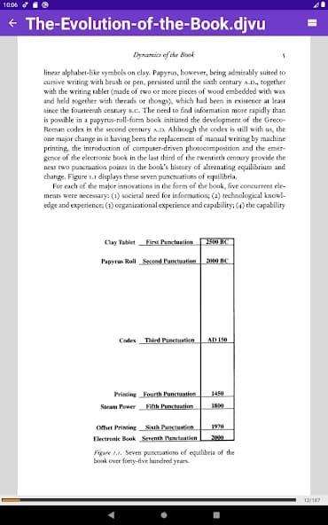 DjVu Reader & Viewer 1.0.130