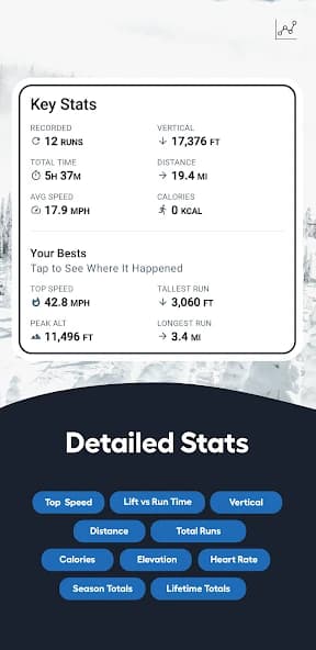 Slopes: Ski & Snowboard 2024.4