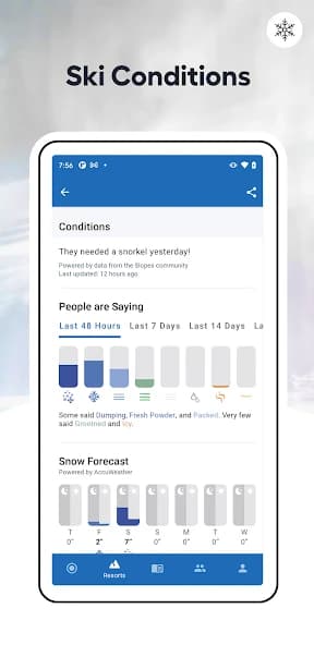 Slopes: Ski & Snowboard 2024.4