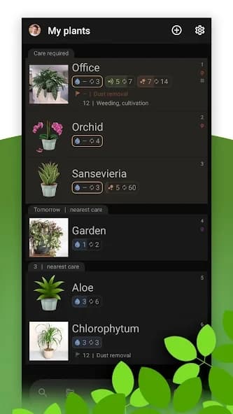 Plant Care Reminder 12.7