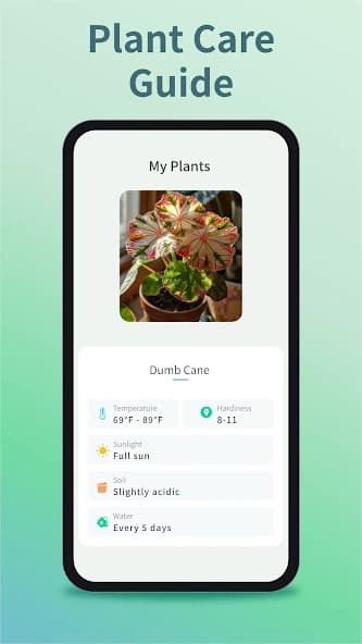 Plant Identifier & Plant Care 1.0.1