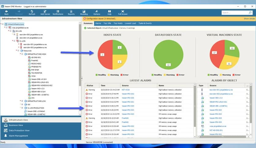 Veeam ONE 12.2.0.4093