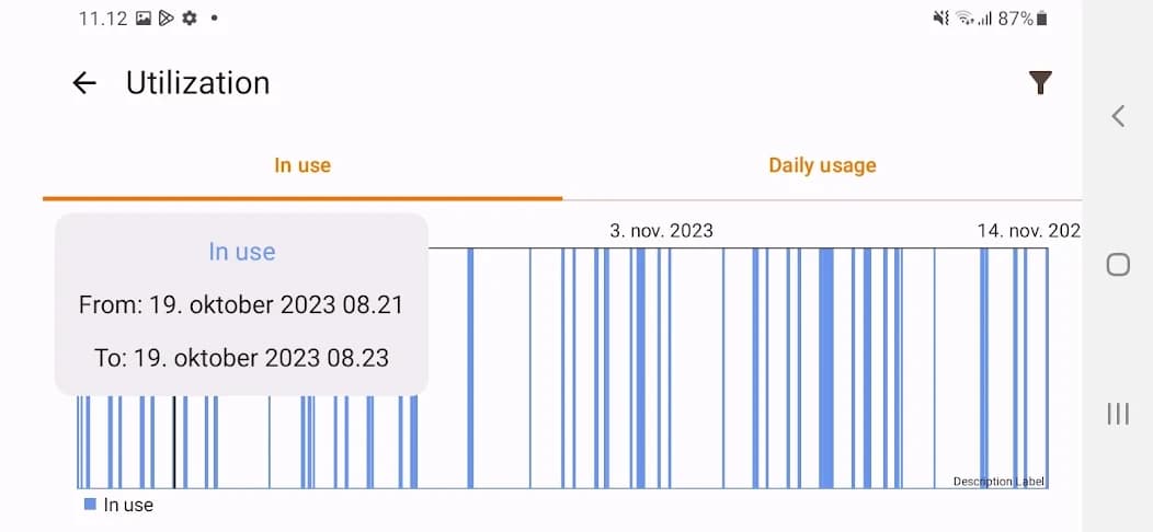 Trusted Data App 1.5.3