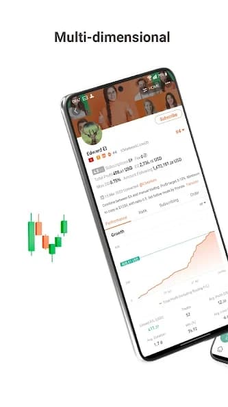 Followme-Social Trading 6.5.7
